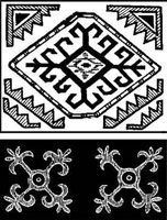 Мотивы орнамента киргизов