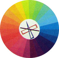 Цветовой круг Освальда